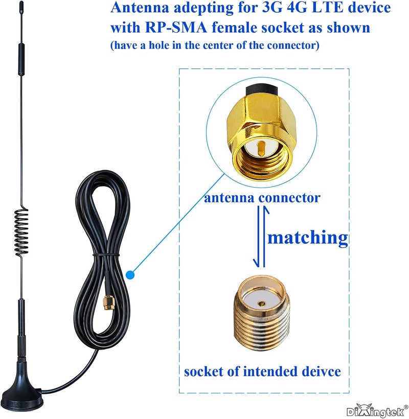 Dixingtek 2-pack 10ft GSM 3G 4G LTE SMA Male Antenna Magnetic Base, Compatible With 4G LTE Router Hunting Game Camera Network Card IP Camera Video Security Camera IoT Cellular phone Spring 4G Antennas - Image 3